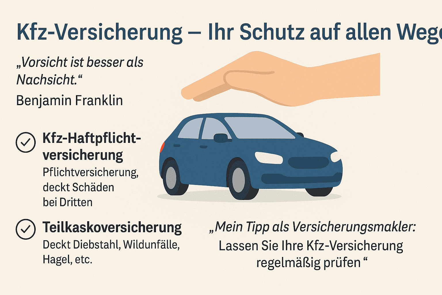 Kfz-Versicherung – Ihr Schutz auf allen Wegen